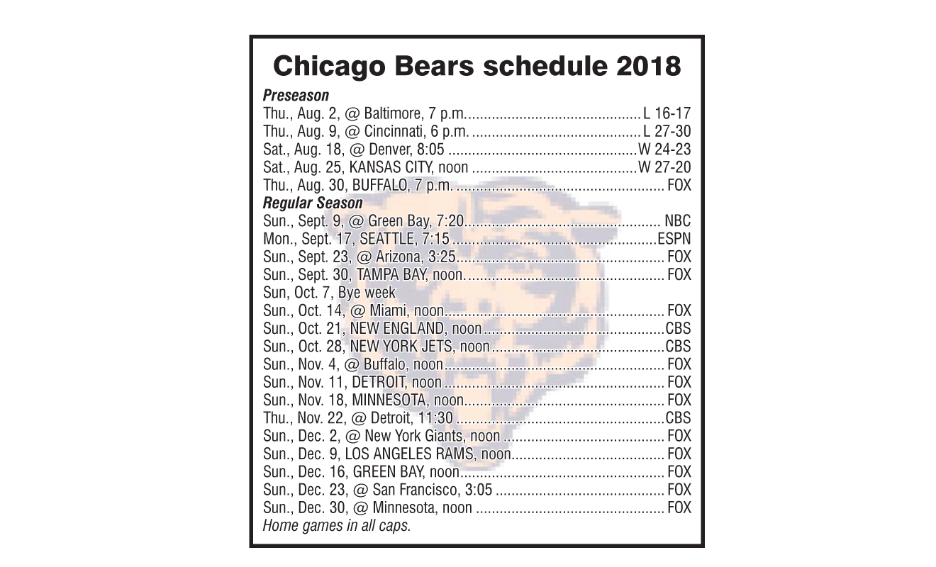 Chicago Bears partial schedule and results as of August 28, 2018