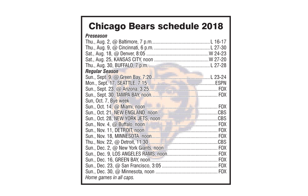 Chicago Bears partial schedule and results as of September 13, 2018