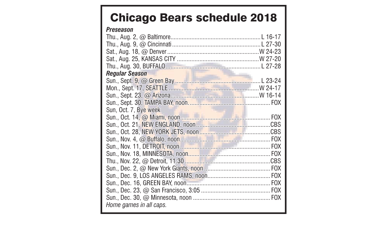 Chicago Bears schedule 2018 and results through September 27, 2018