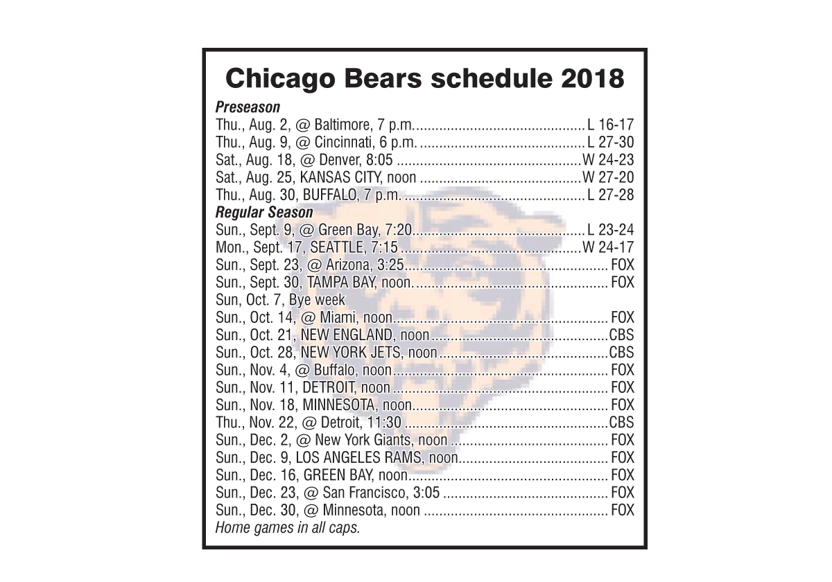 Chicago Bears schedule and results as of September 17, 2018