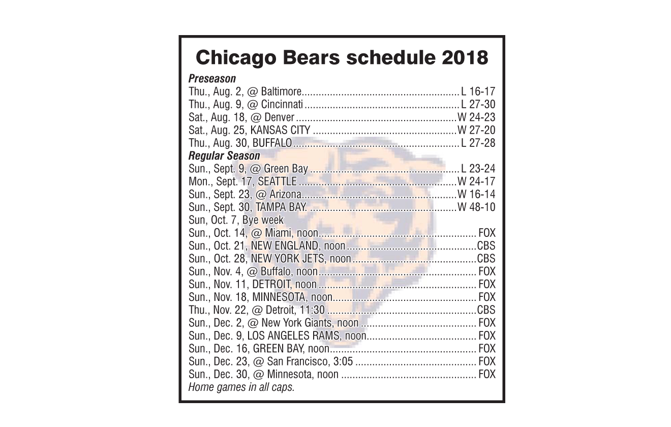 Chicago Bears 2018 schedule and results through October 4, 2018