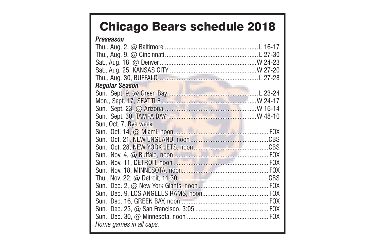 Chicago Bears 2018 schedule and results through October 11, 2018