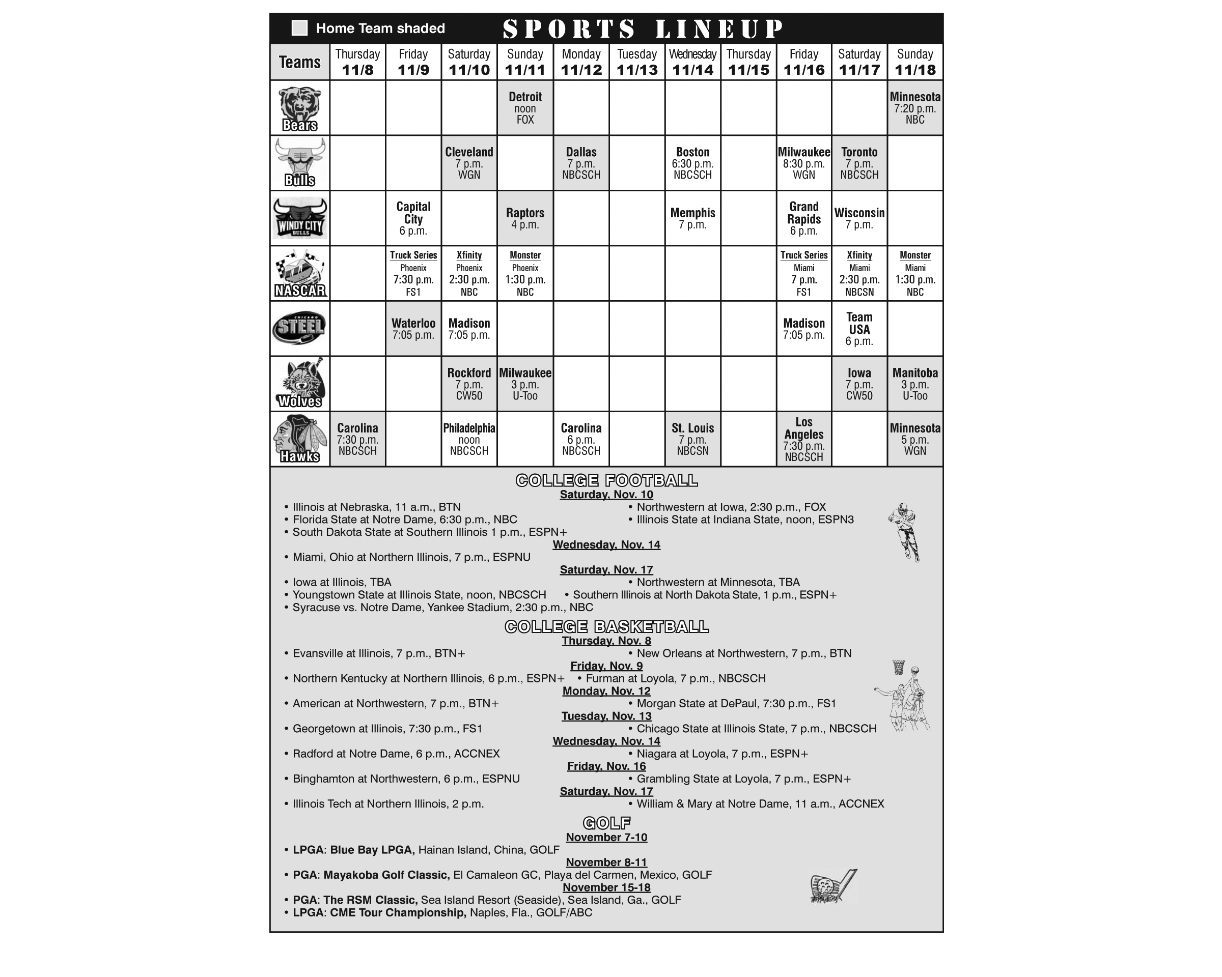 Sports Lineup: November 8, 2018 through November 18, 2018