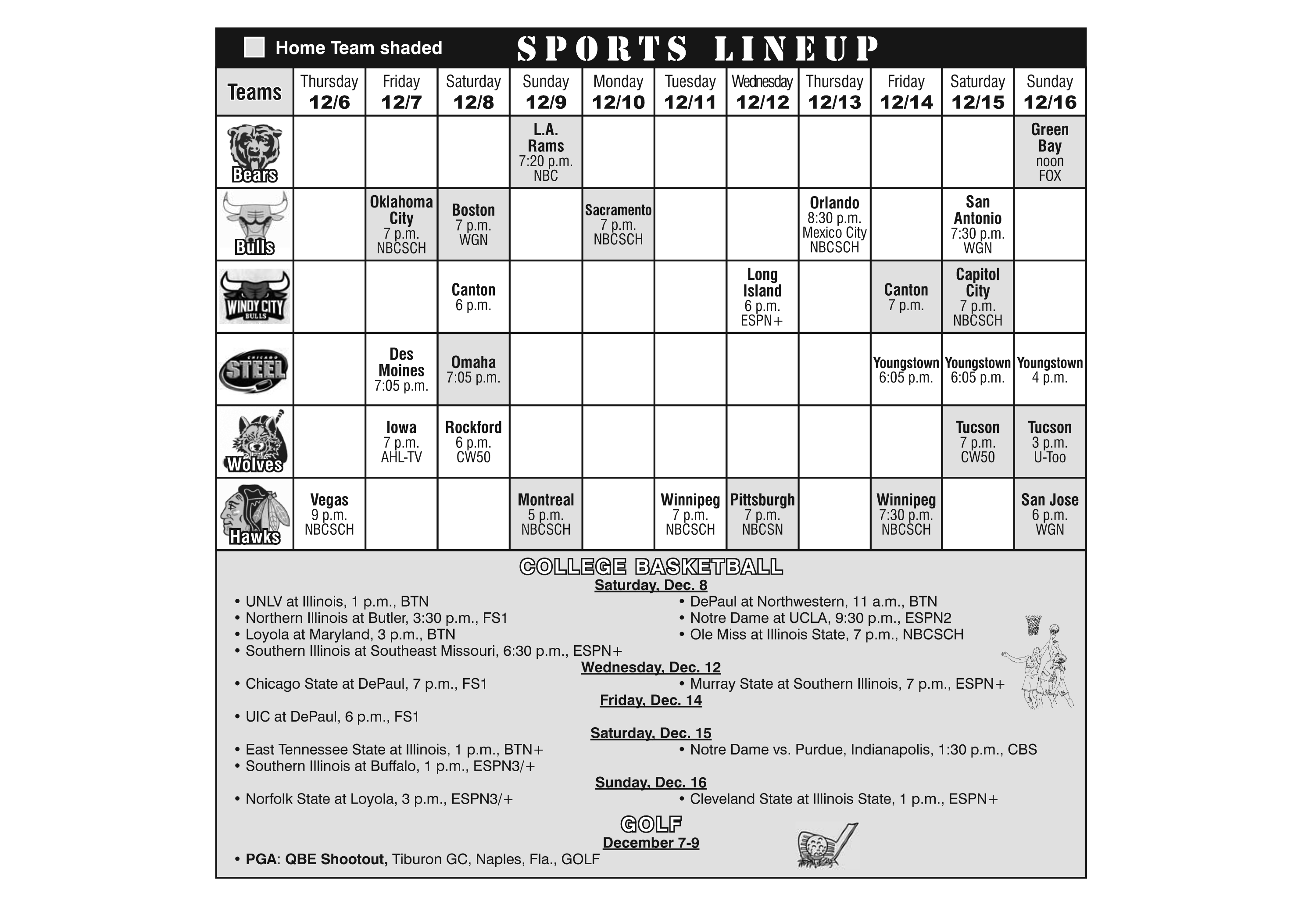 Sports Lineup December 6, 2018 through December 16, 2018