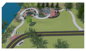 Overall View Rendering