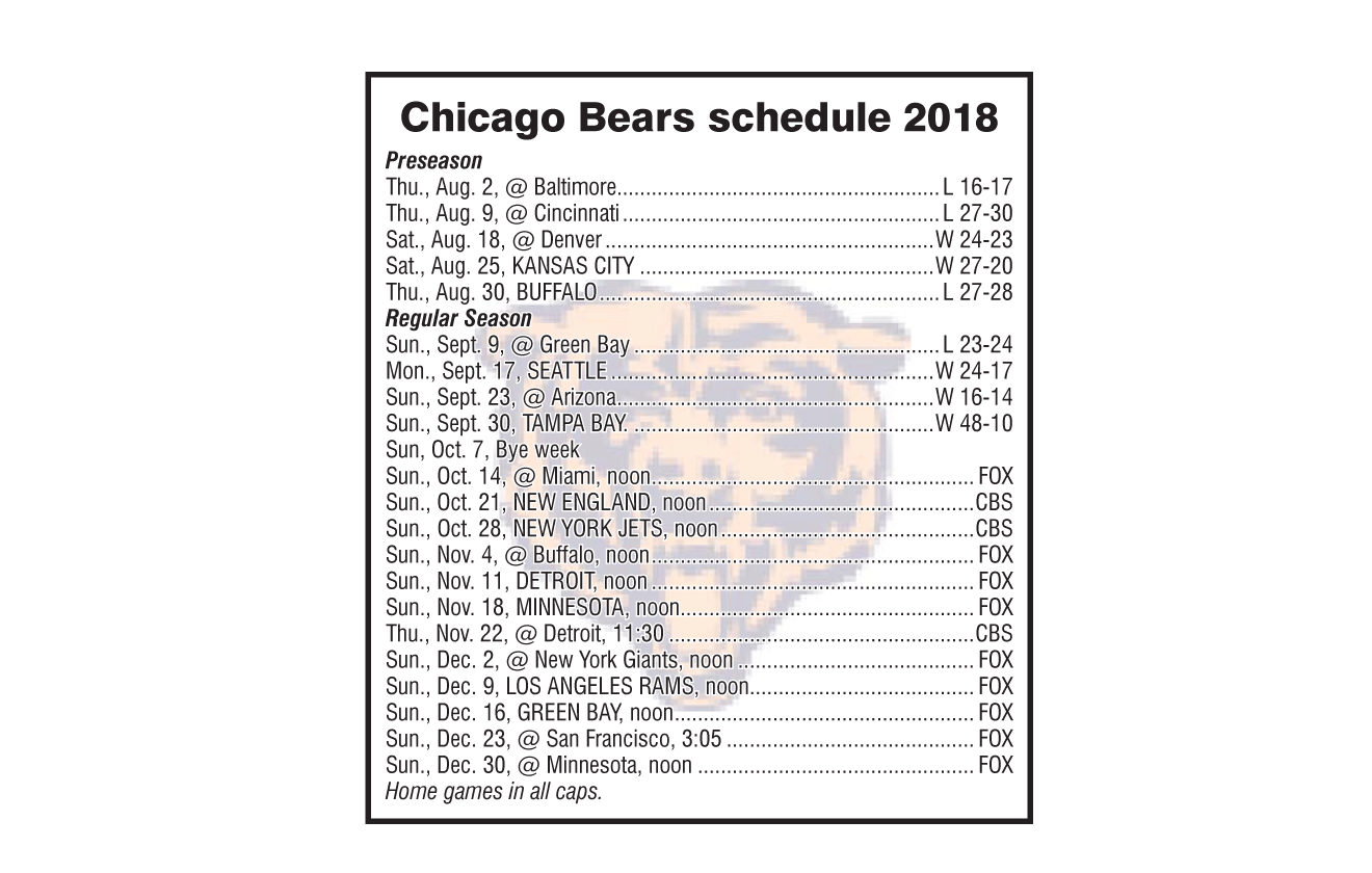 Chicago Bears 2018 schedule and results through October 4, 2018 – The Voice